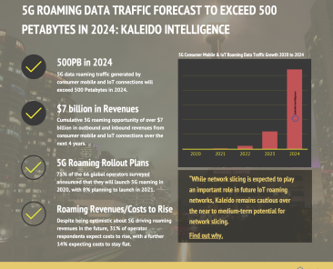 5g-roaming-research-q1-2020-FINAL