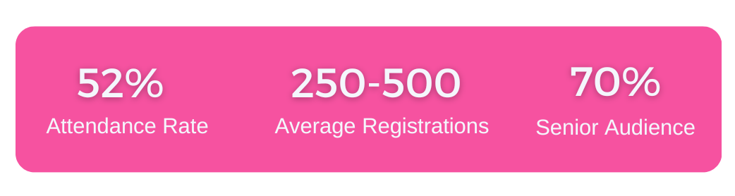 stat image