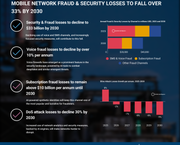 mobile-security-infographic-2025